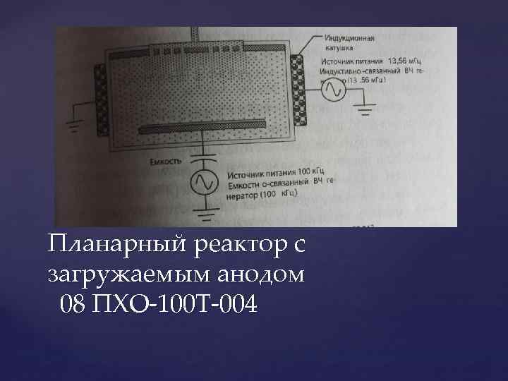 Планарный реактор с загружаемым анодом 08 ПХО-100 Т-004 