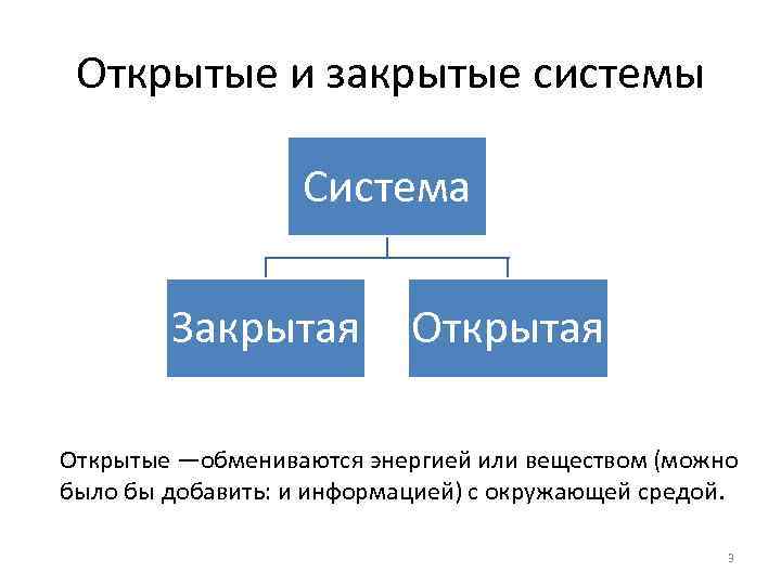 Закрыть систему