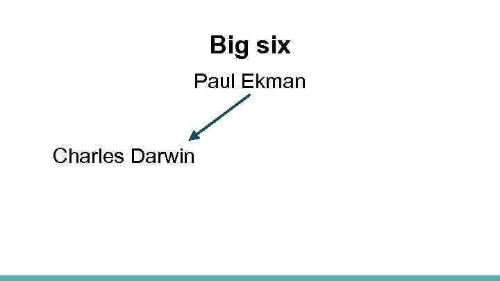 Big six Paul Ekman Charles Darwin 