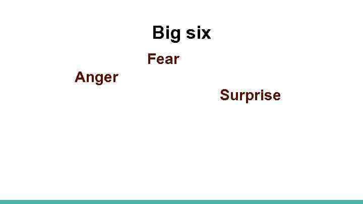 Big six Fear Anger Surprise 