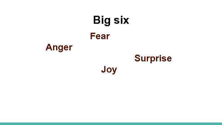 Big six Fear Anger Surprise Joy 