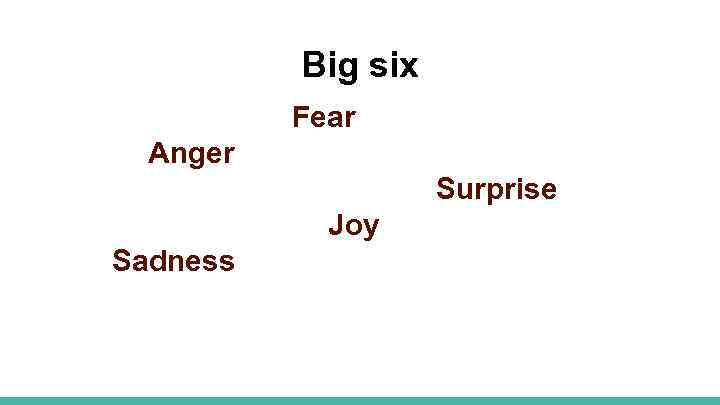 Big six Fear Anger Surprise Joy Sadness 