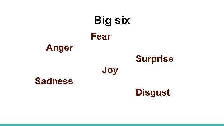 Big six Fear Anger Surprise Joy Sadness Disgust 