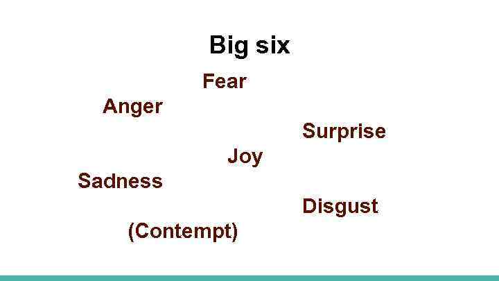 Big six Fear Anger Surprise Joy Sadness Disgust (Contempt) 