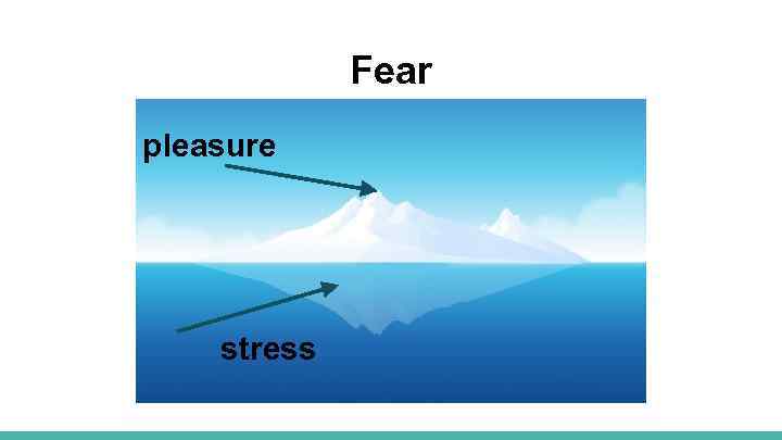 Fear pleasure stress 