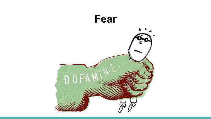 Fear 