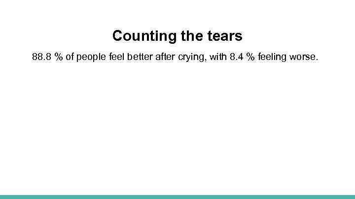 Counting the tears 88. 8 % of people feel better after crying, with 8.