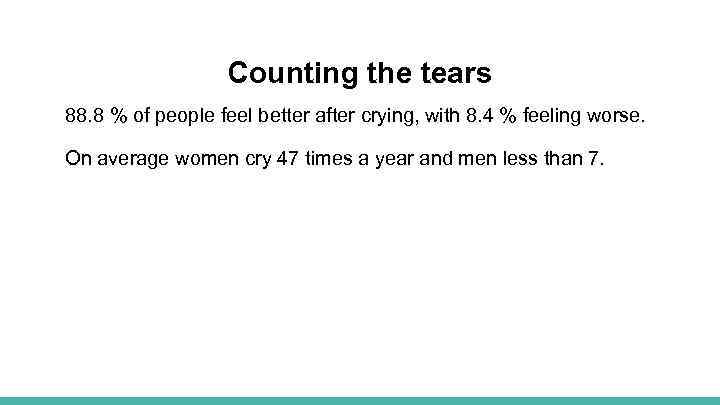 Counting the tears 88. 8 % of people feel better after crying, with 8.
