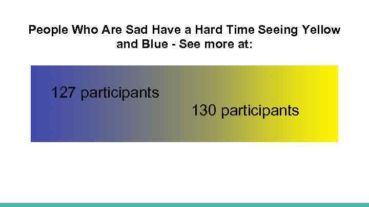 People Who Are Sad Have a Hard Time Seeing Yellow and Blue - See
