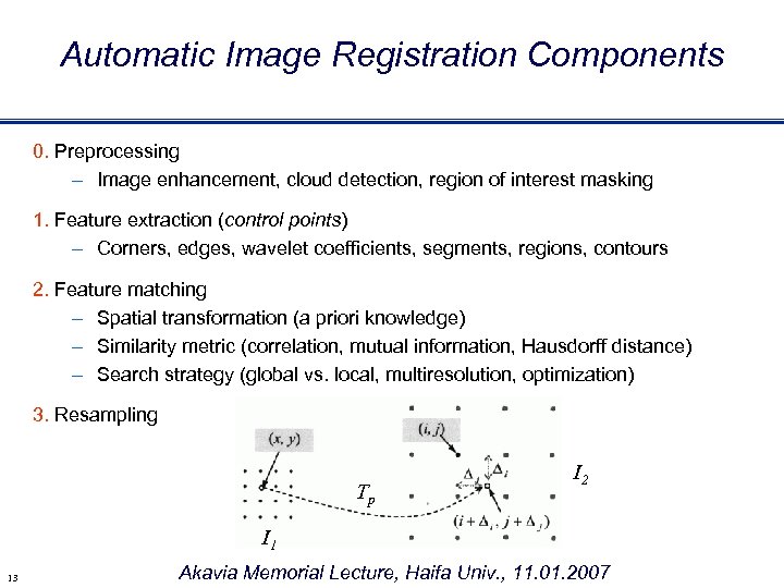 Automatic Image Registration Components 0. Preprocessing – Image enhancement, cloud detection, region of interest