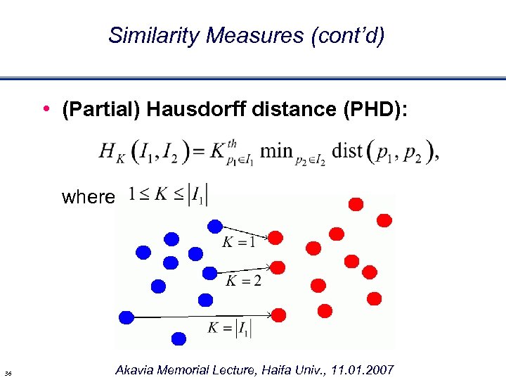 Similarity Measures (cont’d) • (Partial) Hausdorff distance (PHD): where 36 Akavia Memorial Lecture, Haifa