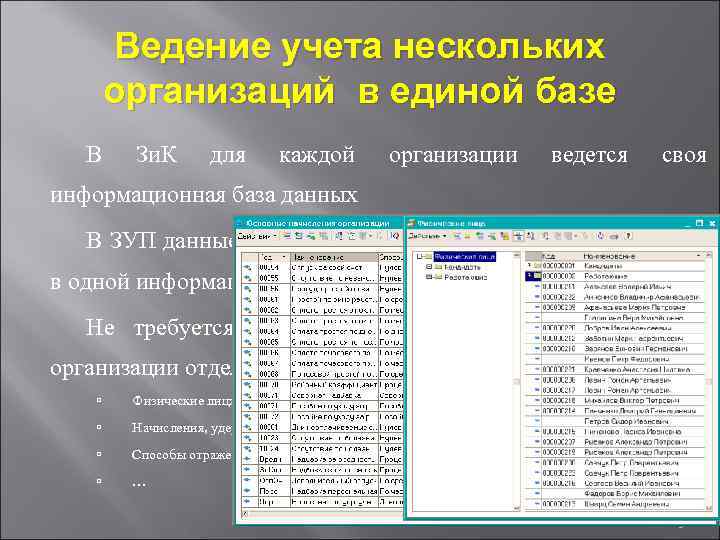 Ведение учета нескольких организаций в единой базе В Зи. К для каждой организации ведется
