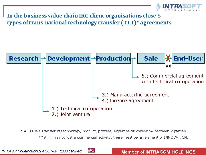 In the business value chain IRC client organisations close 5 types of trans-national technology