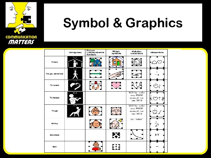 Symbol & Graphics 