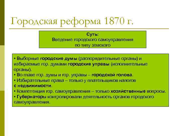 Городская реформа 1870 г. Суть: Введение городского самоуправления по типу земского • Выборные городские