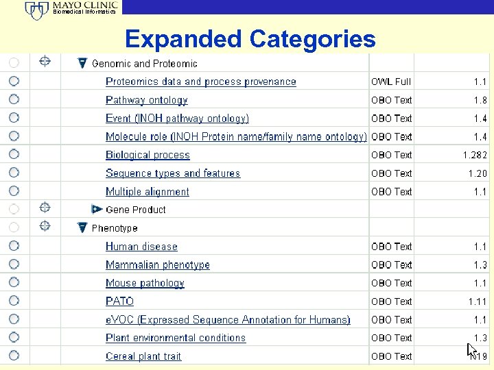 Biomedical Informatics Expanded Categories © 2009 Mayo Clinic 40 