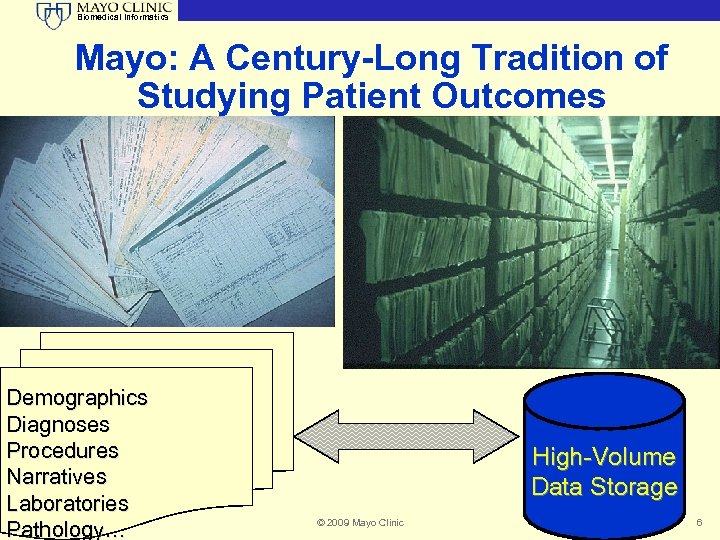 Biomedical Informatics Mayo: A Century-Long Tradition of Studying Patient Outcomes Demographics Diagnoses Procedures Narratives