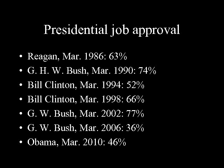 Presidential job approval • • Reagan, Mar. 1986: 63% G. H. W. Bush, Mar.