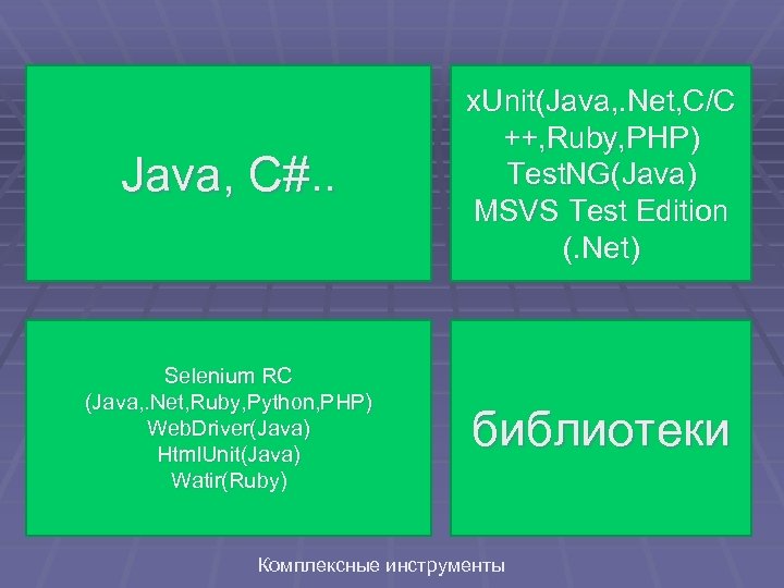 Java, C#. . x. Unit(Java, . Net, C/C ++, Ruby, PHP) Test. NG(Java) MSVS