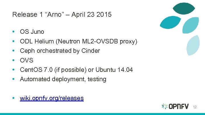 Release 1 “Arno” – April 23 2015 • • • OS Juno ODL Helium