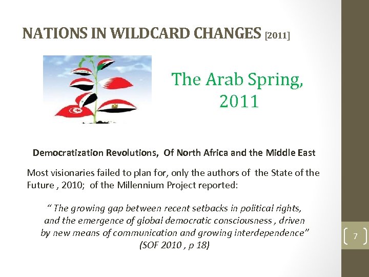 NATIONS IN WILDCARD CHANGES [2011] The Arab Spring, 2011 Democratization Revolutions, Of North Africa