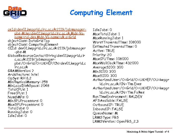 Computing Element ce. Id=dev 01. hepgrid. clrc. ac. uk: 2119/jobmanagerpbs-M, hn=dev 01. hepgrid. clrc.