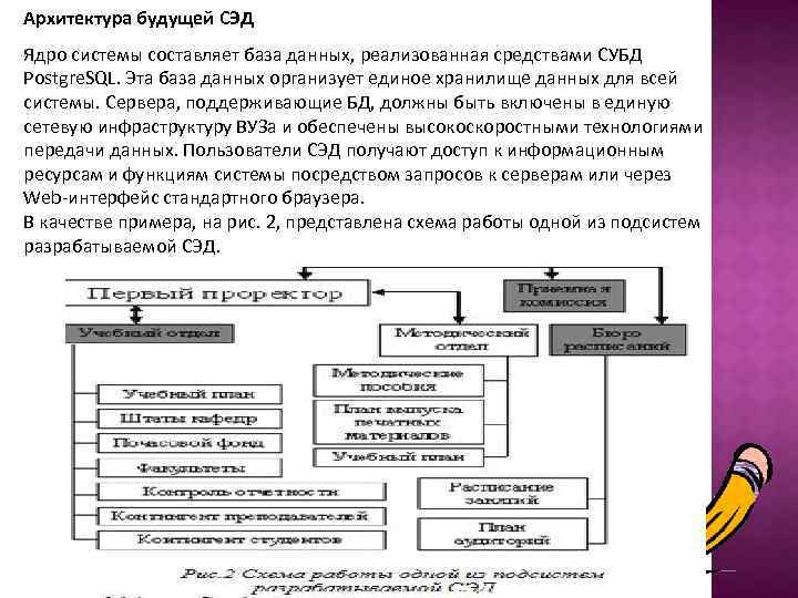 Архитектура будущей СЭД Ядро системы составляет база данных, реализованная средствами СУБД Postgre. SQL. Эта