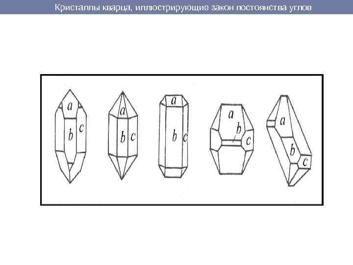 Кристаллы кварца, иллюстрирующие закон постоянства углов 