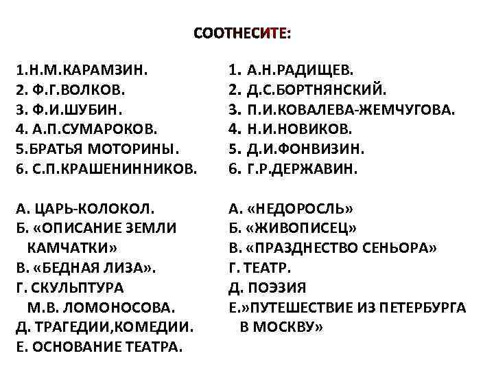 СООТНЕСИТЕ: 1. Н. М. КАРАМЗИН. 2. Ф. Г. ВОЛКОВ. 3. Ф. И. ШУБИН. 4.