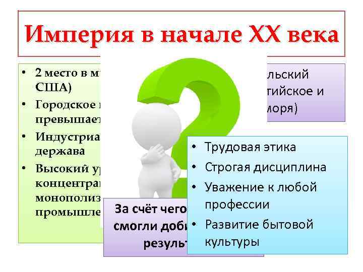 Империя в начале ХХ века • 2 место в мире (после • 1895 г.