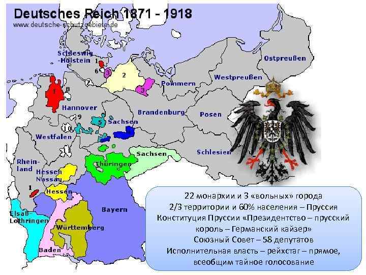 22 монархии и 3 «вольных» города 2/3 территории и 60% населения – Пруссия Конституция