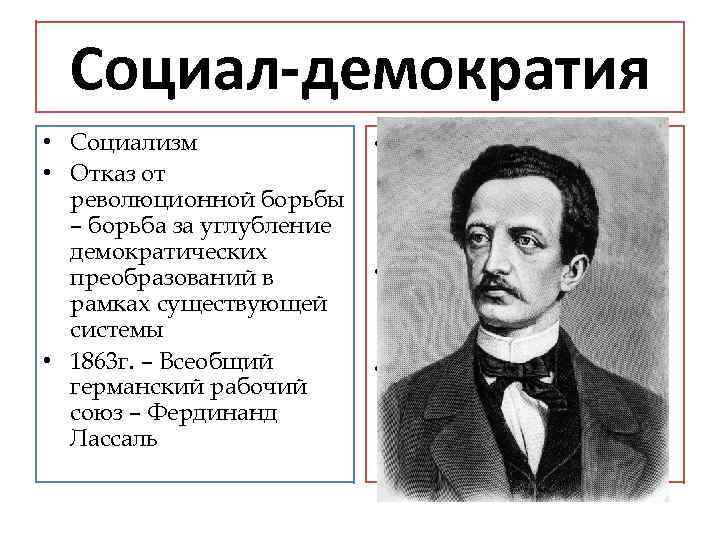 Социал-демократия • Социализм • Отказ от революционной борьбы – борьба за углубление демократических преобразований