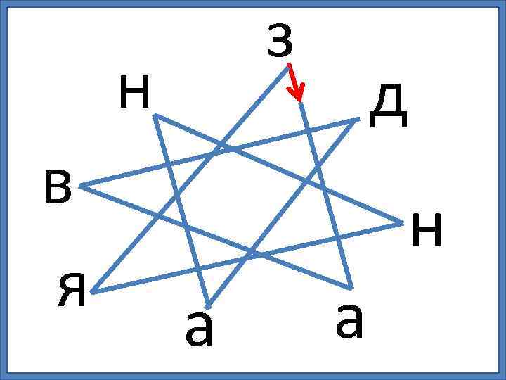 з н в я д н а а 