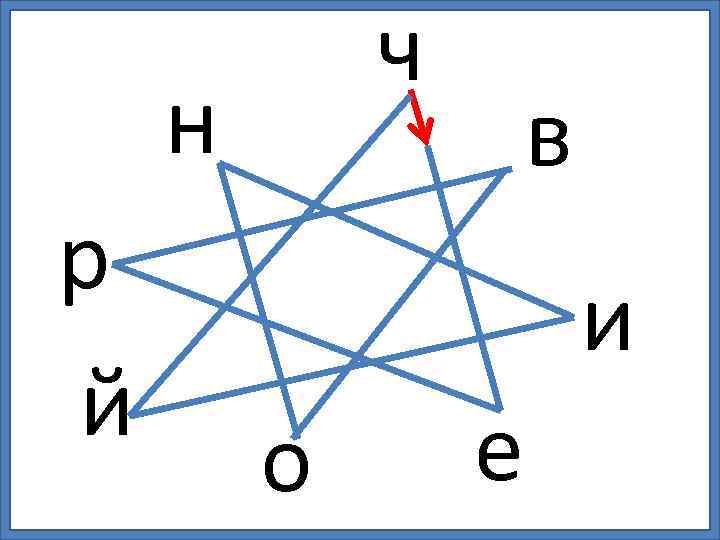 ч н р й в и о е 