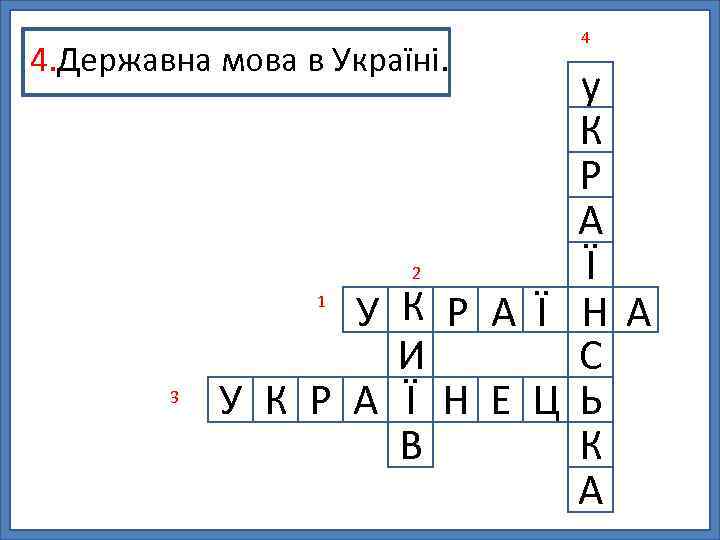 4. Державна мова в Україні. 3 4 у К Р А Ї 2 1