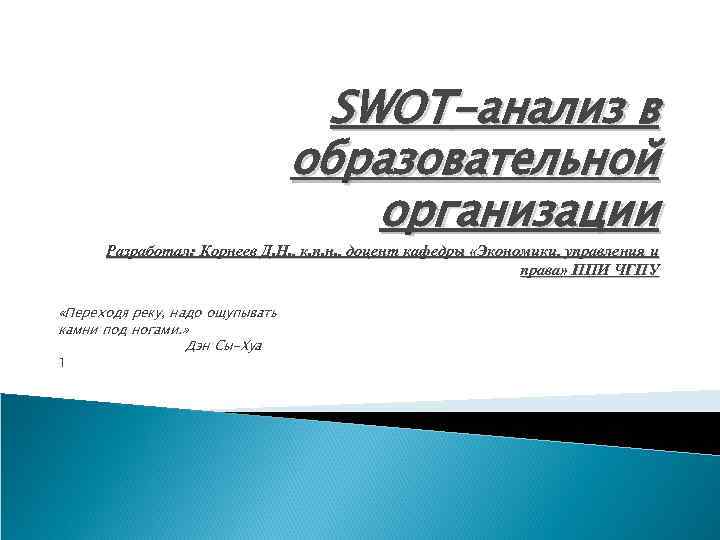 SWOT-анализ в образовательной организации Разработал: Корнеев Д. Н. , к. п. н. , доцент