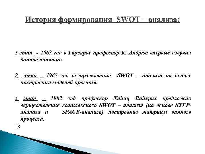 История формирования SWOT – анализа: 1 этап - 1963 год в Гарварде профессор К.