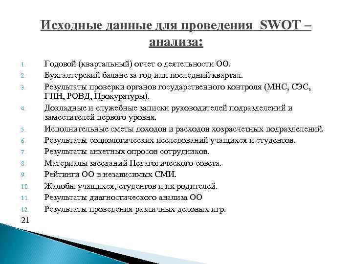 Исходные данные для проведения SWOT – анализа: 1. 2. 3. 4. 5. 6. 7.