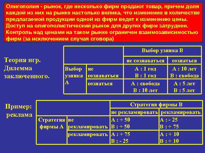 Олигополия - рынок, где несколько фирм продают товар, причем доля каждой из них на