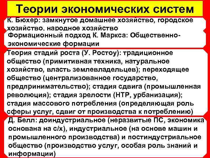 Теории экономических систем К. Бюхер: замкнутое домашнее хозяйство, городское хозяйство, народное хозяйство Формационный подход