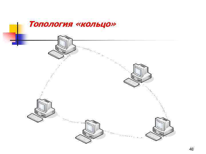 Топология «кольцо» 48 