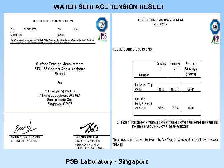 WATER SURFACE TENSION RESULT PSB Laboratory - Singapore 