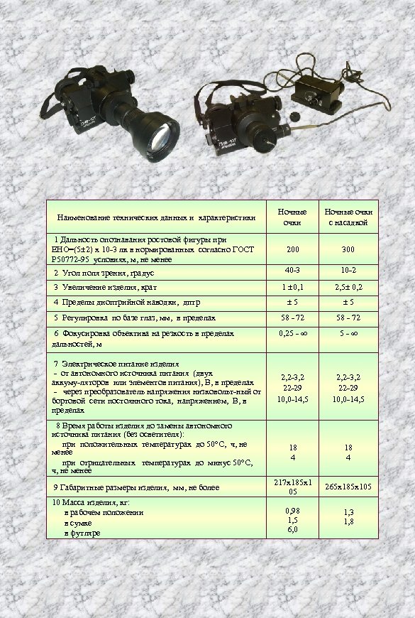 Ночные очки с насадкой 1 Дальность опознавания ростовой фигуры при ЕНО=(5 2) х 10