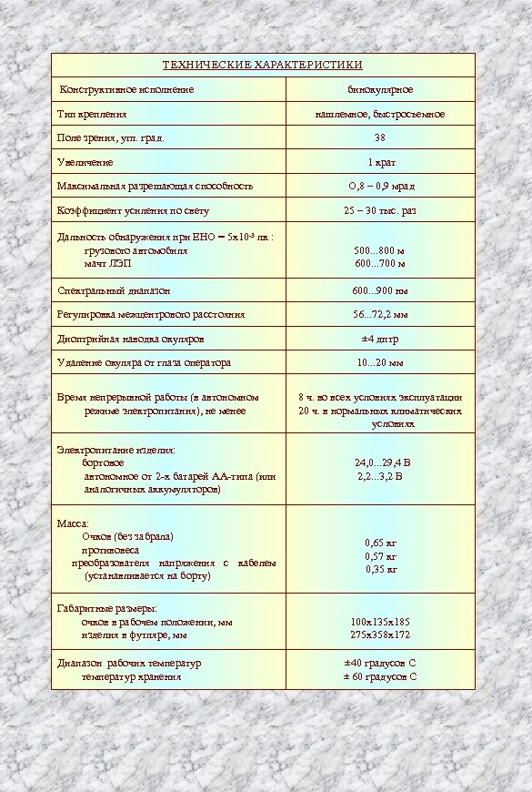 ТЕХНИЧЕСКИЕ ХАРАКТЕРИСТИКИ Конструктивное исполнение Тип крепления Поле зрения, угл. град. Увеличение бинокулярное нашлемное, быстросъемное