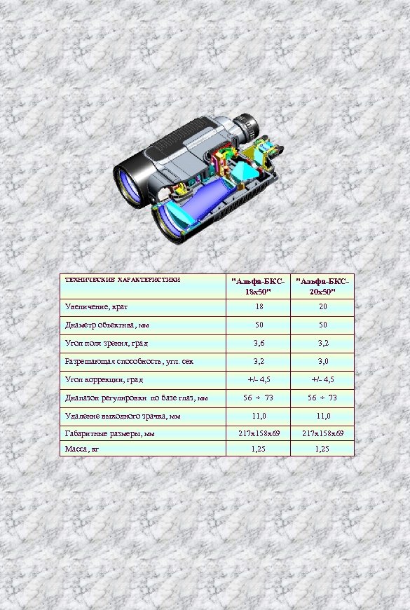 ТЕХНИЧЕСКИЕ ХАРАКТЕРИСТИКИ "Альфа-БКС 18 х50" "Альфа-БКС 20 х50" Увеличение, крат 18 20 Диаметр объектива,