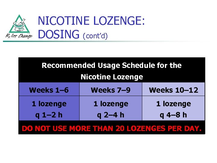 NICOTINE LOZENGE: DOSING (cont’d) Recommended Usage Schedule for the Nicotine Lozenge Weeks 1– 6