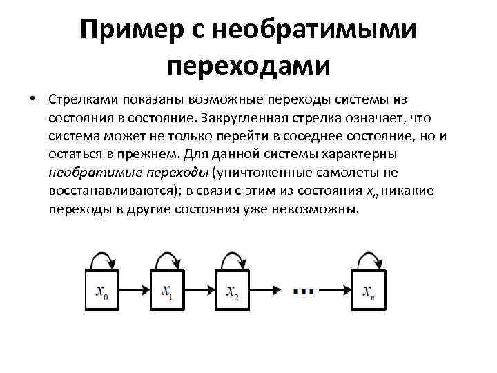Пример с необратимыми переходами • Стрелками показаны возможные переходы системы из состояния в состояние.