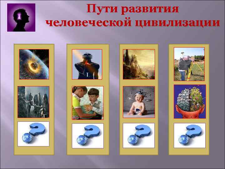 Пути развития человеческой цивилизации ? 