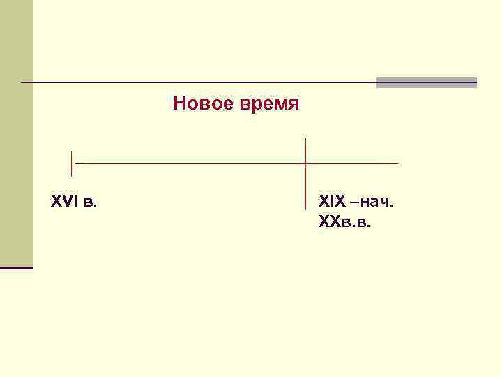 Новое время XVI в. XIX –нач. XXв. в. 