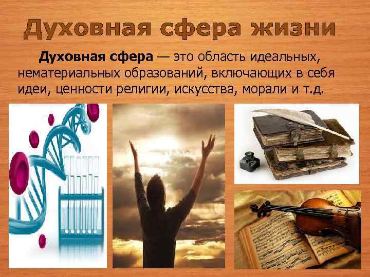 Духовная сфера жизни Духовная сфера — это область идеальных, нематериальных образований, включающих в себя
